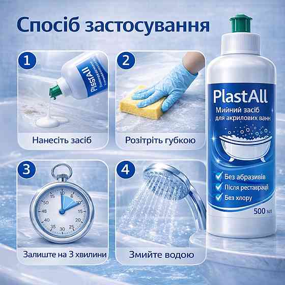 Мийний засіб для акрилових ванн Plastall, 500 мл — безпечний догляд після реставрації Харків