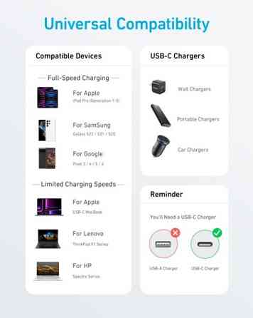 Кабель Anker 322 USB-C to USB-C - 1.8m Nylon Black (6962733) Киев