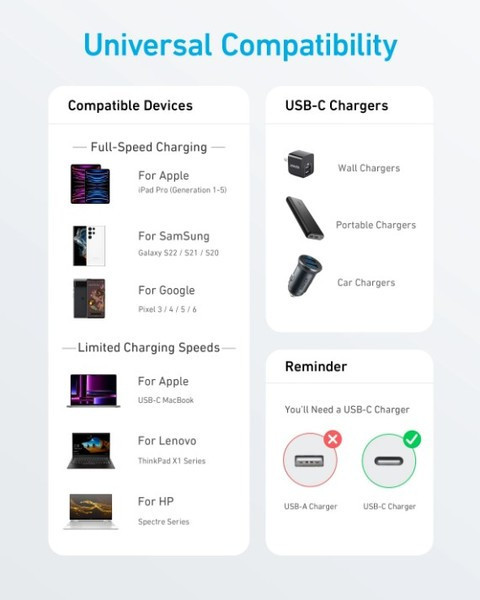 Кабель Anker 322 USB-C to USB-C - 1.8m Nylon Black (6962733) Киев - изображение 3