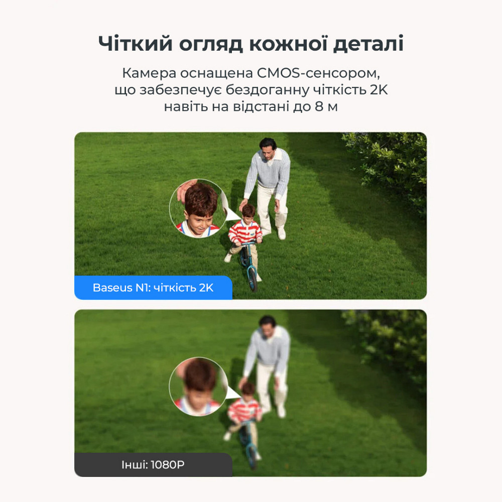 IP-камера відеоспостереження Baseus Security N1 Outdoor Camera 2K White Київ - фото 7