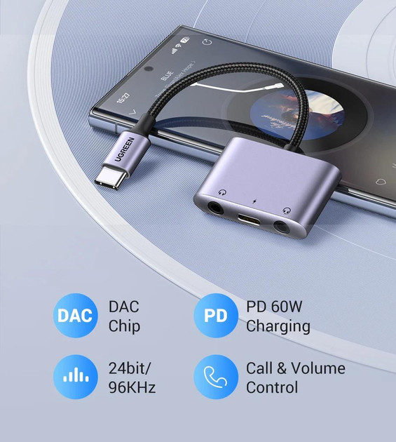 Адаптер UGREEN CM722 Перехідник USB C to USB C Dual 3.5mm AUX DAC chip PD 60W (25838) Николаев - изображение 9