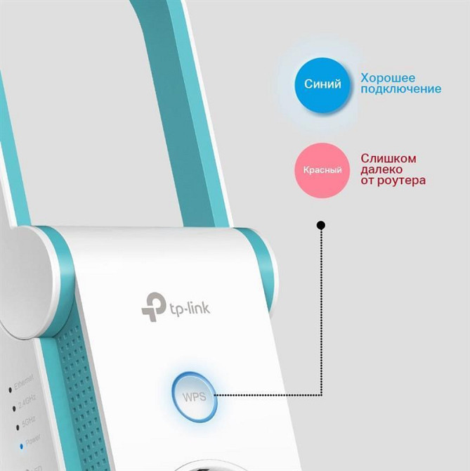 Бездротовий повторювач/розширювач WiFi сигналу TP-Link RE365 (AC1200, 1xFE LAN, 2 внутрішні антени, 250 г Харків - фото 7