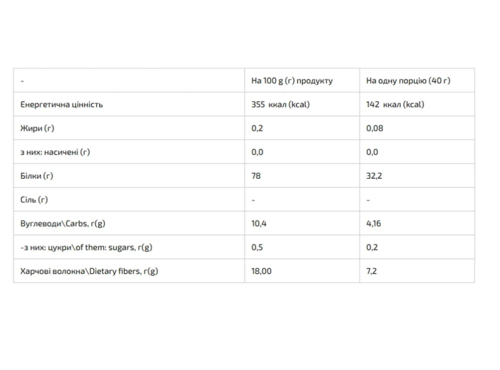 Протеїн сироватковий концентрат та ізолят Power Pro Whey Protein MIX 1000 г кориця Київ - фото 2