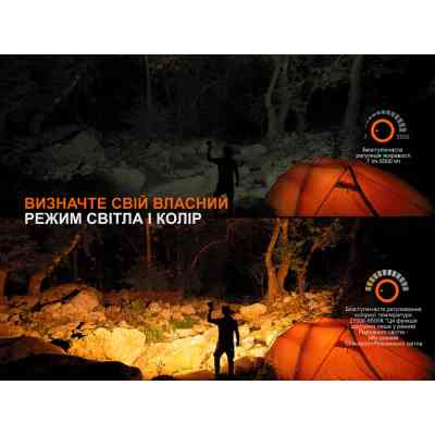 Фонарь Fenix CP50R Вінниця