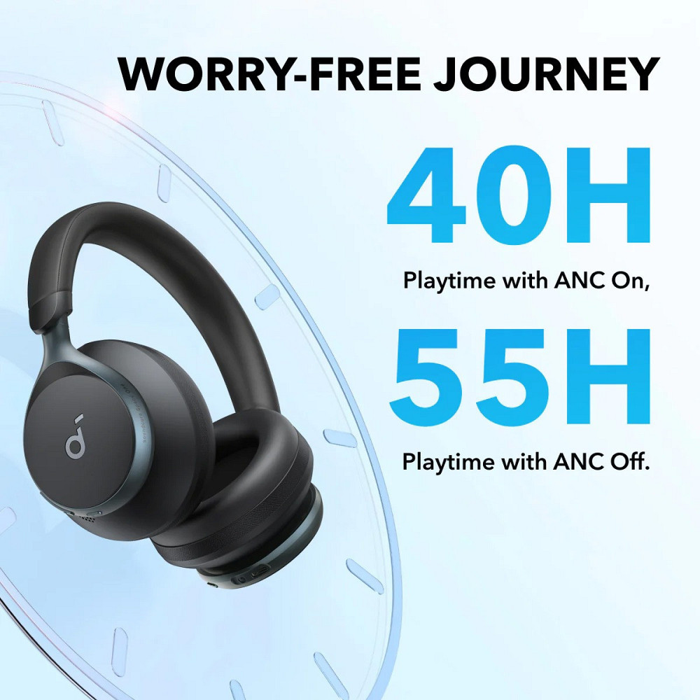Bluetooth-гарнітура Anker SoundCore Space One Black (A3035G11) ( Чорний ) Харьков - изображение 19