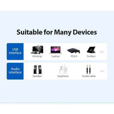 Звукова плата Vention Audio USB 1х3,5mm jack 4pin Metal (OMTP-CTIA) (CDLH0) Вінниця - фото 4