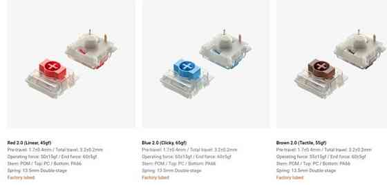 Бездротова механічна клавіатура NuPhy Air75 V2 / Gateron Low-profile. Київ