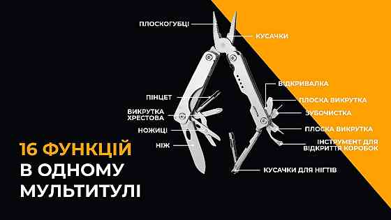 Міні мультитул Roxon M1, сірий Киев