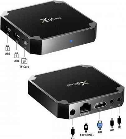 ТВ приставка : Smart TV - Медиаплеер X96 Mini игровая для Android 4/32Gb. Харьков