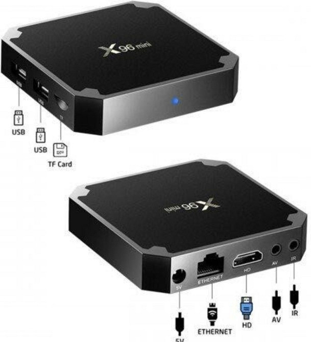 ТБ-приставка: Smart TV — Медіаплеєр X96 Mini ігрова для Android 4/32Gb. Харків - фото 6