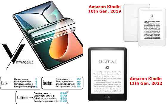 Поліуретанова плівка HyperClear Guard для Amazon Kindle 10th Gen. 2019, 11th Gen. 2022 Premium Київ
