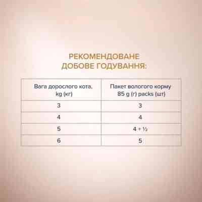 Вологий корм для кішок Club 4 Paws Selection Плюс Смужки з яловичиною в крем супі з броколі 85 г (4820215368100) Вінниця