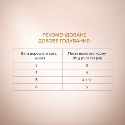 Влажный корм для кошек Club 4 Paws Selection Плюс Полоски с говядиной в крем супе из брокколи 85 г (4820215368100) Винница - изображение 5