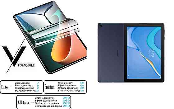 Полиуретановая пленка HyperClear Guard для Huawei Matepad T10, T10S, T10S (2Nd Gen) Киев