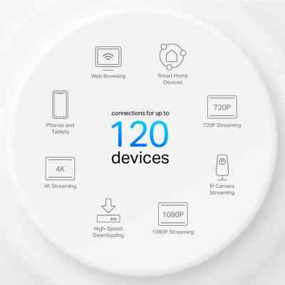 Точка доступу Wi-Fi TP-Link DECO-X10-3-PACK Вінниця