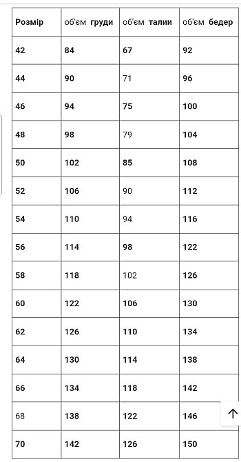 Стильна жіноча бежева демісезонна куртка з капюшоном. 50-66р Киев - изображение 7