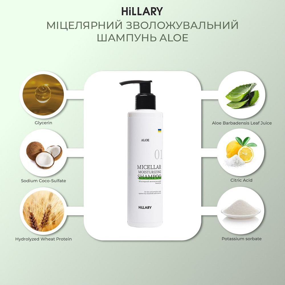 Ензимний пілінг для шкіри голови + Набір для сухого типу волосся Aloe Deep Moisturizing Hillary Київ - фото 13
