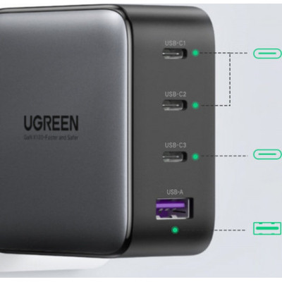 Зарядное устройство Ugreen 4xUSB 100W (3xUSB-C+USB-A) Gan Tech Fast GAN Charger black CD226 (40747) Винница - изображение 7