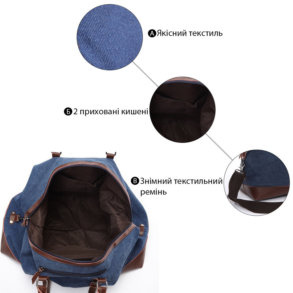 Дорожня сумка текстильна велика Vintage 20083 Синя Київ - фото 4
