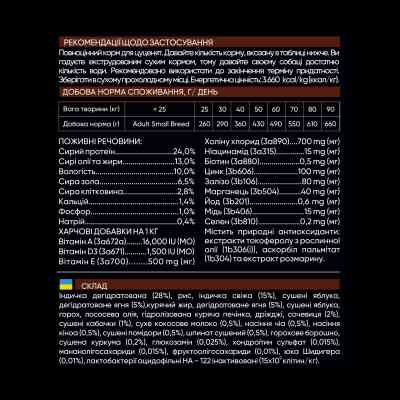 Сухой корм для собак Savory Large Breeds rich in Fresh Turkey and Lamb 3 кг (4820232630235) Винница