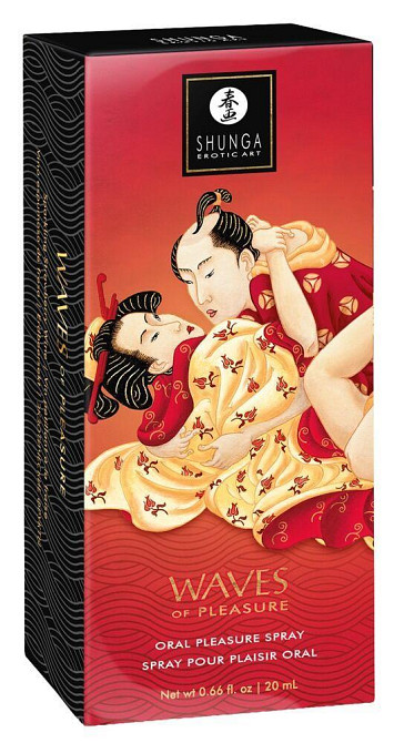Спрей для посилення слиновиділення Shunga Waves of Pleasure Strawberry Sparkling Wine Sex Aura Київ - фото 4