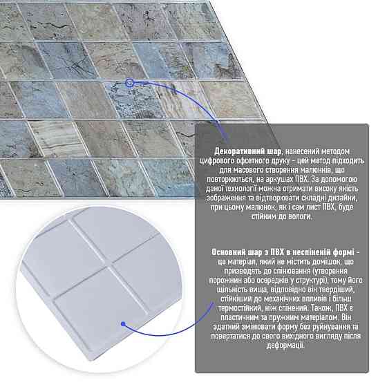 Декоративная панель для стен Киев