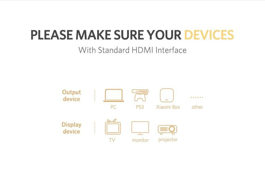 Видеоадаптер видео переходник адаптер UGREEN ED015 HDMI плоский 2m UGR-70159 Одесса - изображение 6