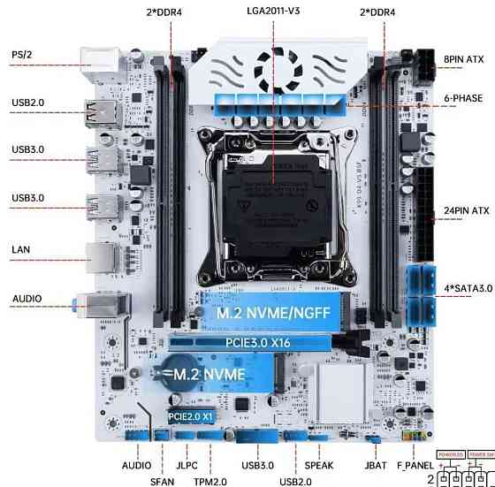 SOYO X99 D4 / E5-2690 v4 / 16 gb ddr4. Київ
