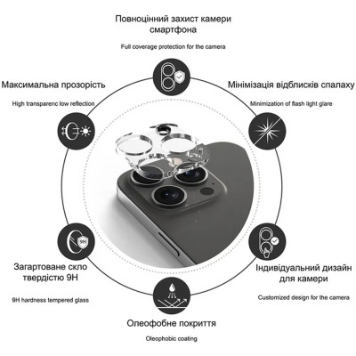 Скло захисне Drobak 3D Apple iPhone 17 Pro Max camera (333366) Вінниця - фото 2