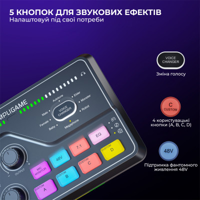 Мікшерний пульт Fifine SC8 Black (SC8) Вінниця - фото 3