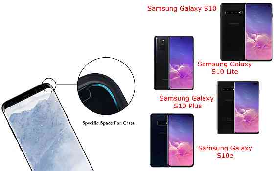 Захисне скло HyperGlass Pro для Samsung Galaxy S10, S10 Lite, S10 Plus, S10е – максимальна чутливість та захист Київ
