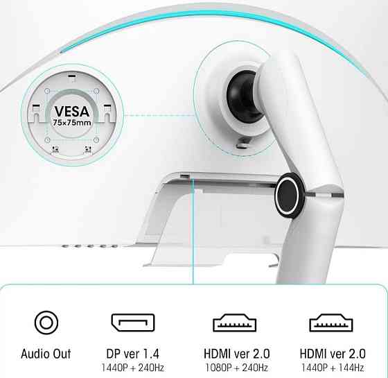 Монітор Koorui GN10 27, 2K, 240Hz. Mini - LED Display HDR 1000 , 1ms. Київ