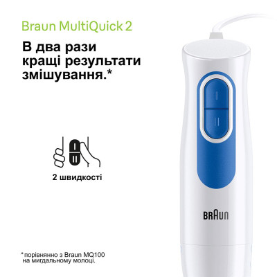 Блендер Braun MQ 20236 M WH Винница - изображение 3