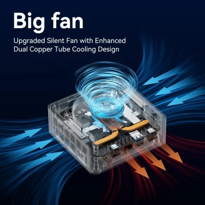 Компьютер GEEKOM Mini IT13 2025 Edition / i9-13900HK, 32, 2TB, W11Pro (GMIT13I913900HK-322-EU) Винница - изображение 6