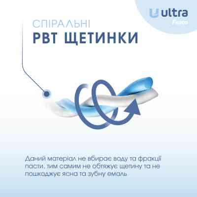 Зубна щітка Fesco Ultra Multi Brush Soft Блакитна (4820204702083) Вінниця