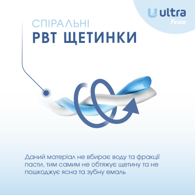 Зубная щетка Fesco Ultra Multi Brush Soft Голубая (4820204702083) Винница - изображение 6