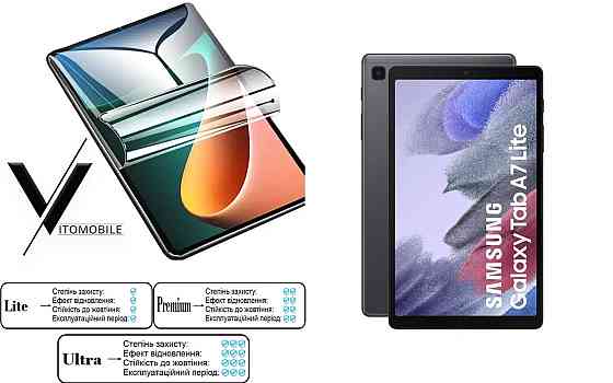 Полиуретановая пленка HyperClear Guard для Samsung Galaxy Tab A7 10.4 2020 T505 Киев