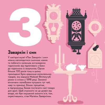 Книга Книжечка-мандрівочка. Вінниця Видавництво Старого Лева (9789664484012) Вінниця