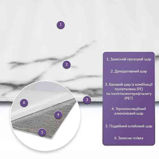 Самоклеящаяся стеновая PET плитка в рулоне 600х3000х2мм SW-00002428 Днепр