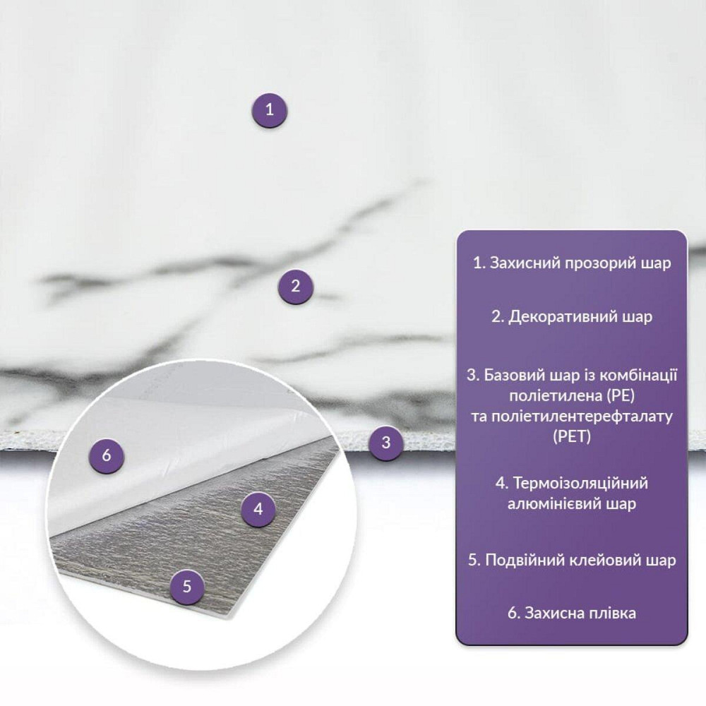 Самоклеящаяся стеновая PET плитка в рулоне 600х3000х2мм SW-00002428 Днепр - изображение 2