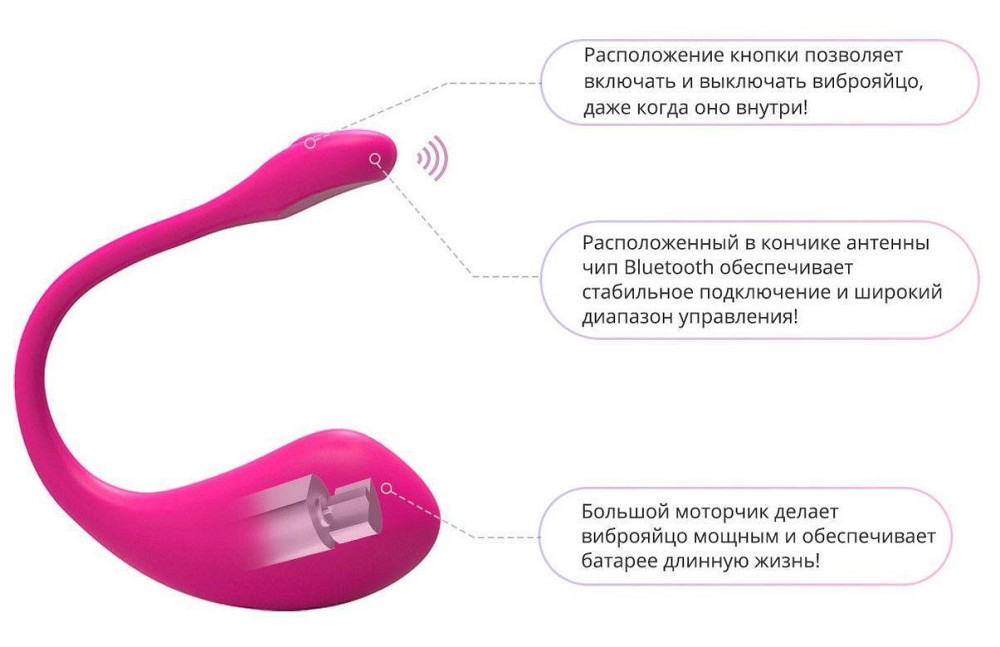 Смарт-віброяйце Lovense Lush 2 Sex Aura Київ - фото 8