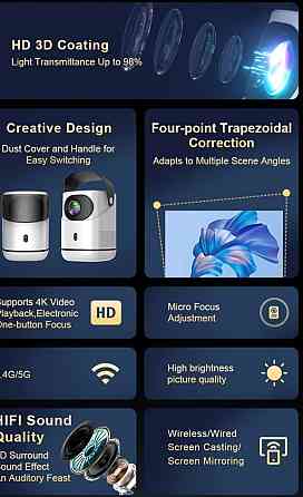 Проектор: TZ-2 HY 360 1080P Full HD , HDR+2/32Gb. Smart Android TV 2024. Харьков