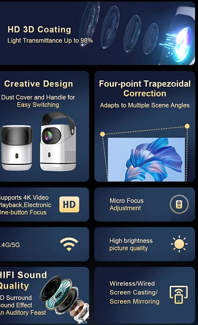 Проектор: TZ-2 HY 360 1080P Full HD , HDR+2/32Gb. Smart Android TV 2024. Харьков - изображение 2