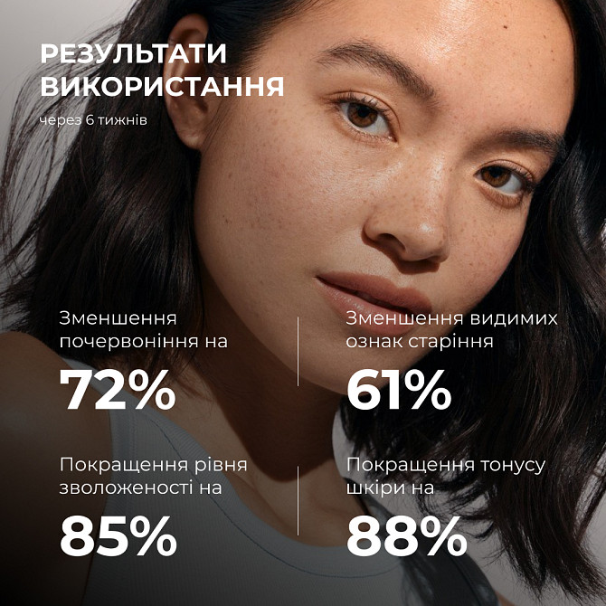 Комплексный бьюти-сет для сухой и нормальной кожи Perfect Centella Deep Hydration Hillary Винница - изображение 12