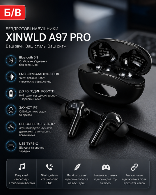 Б/В Бездротові навушники Xinwld A97 Pro Bluetooth 5.3 TWS, ENC шумозаглушення, 40 годин автономності, IP7, USB Type-C, чорні Київ - фото 8