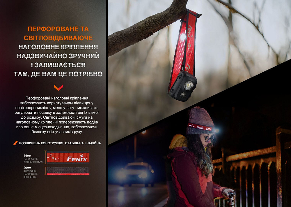 Ліхтар налобний Fenix HL16 AAA чорний Київ - фото 10