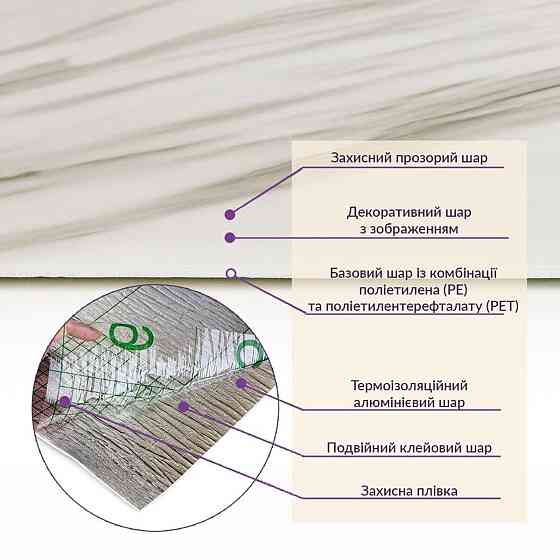 Самоклеящаяся настенная плитка в рулоне Киев