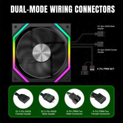 Кулер для корпуса Gamemax FN12A-N2-R Винница