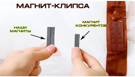 Антимоскітна штора на магнітах Київ