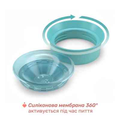 Поїльник-непроливайка Chicco Perfect Cup 200 мл. від 12 місяців (блакитна) (06951.25) Вінниця